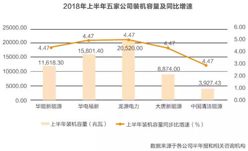 財務的定義及其在輸電業(yè)務中的最新發(fā)展