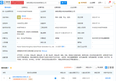 湖南發(fā)展布局新能源領(lǐng)域，成立空洲島發(fā)電公司聚焦供配電業(yè)務(wù)