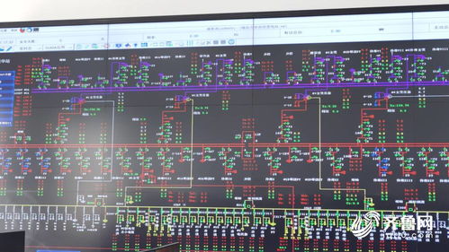 山東煙臺化學工業(yè)園增量配電改革試點項目建成投運，預計年內供電增量10億度