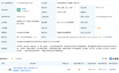 供（配）電業務 現代社會的能源脈搏